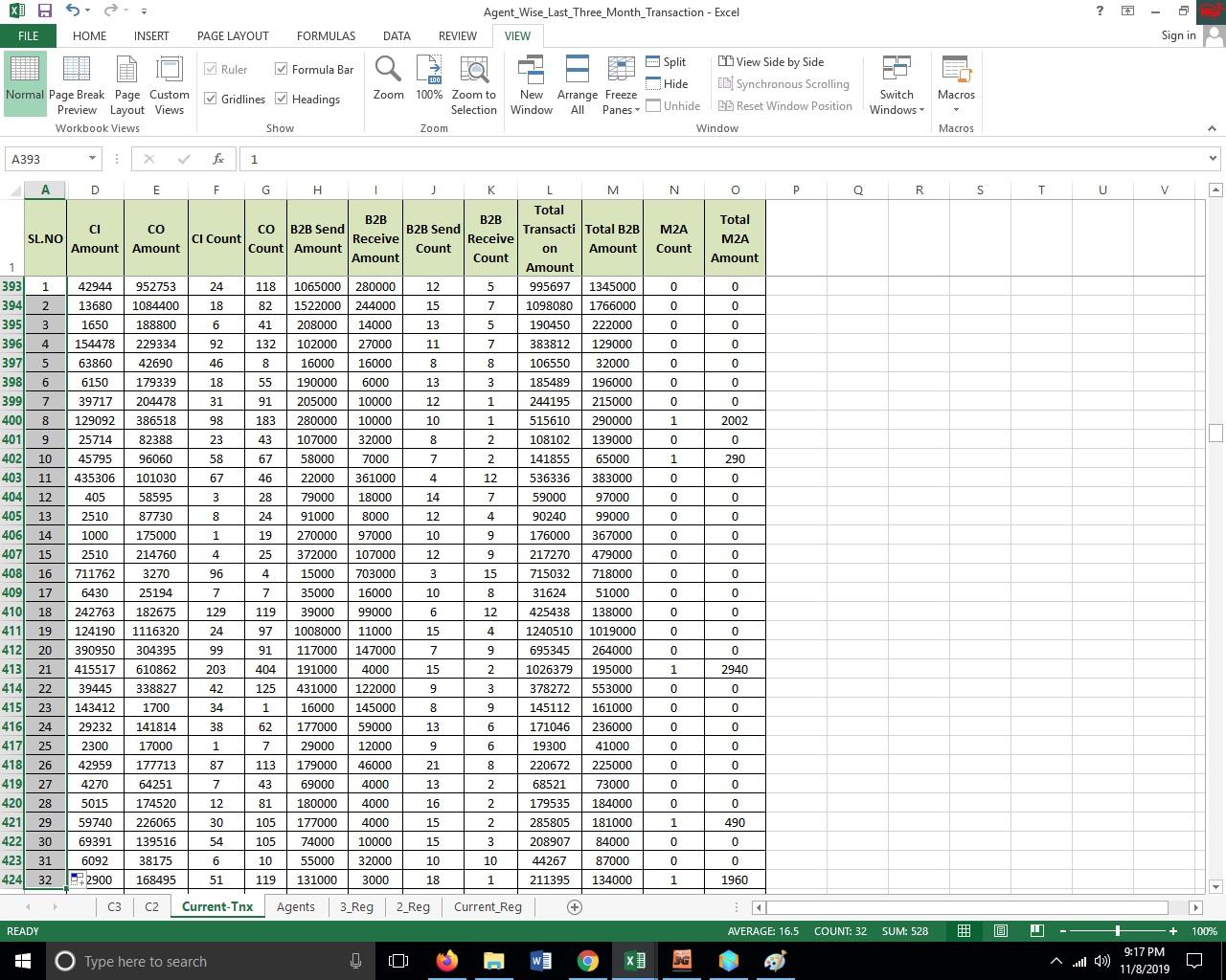 I would be your virtual assistant for data entry, co...
