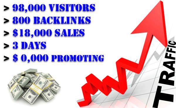 show You How I Easily Got 98000 visitors, 800 backlin...