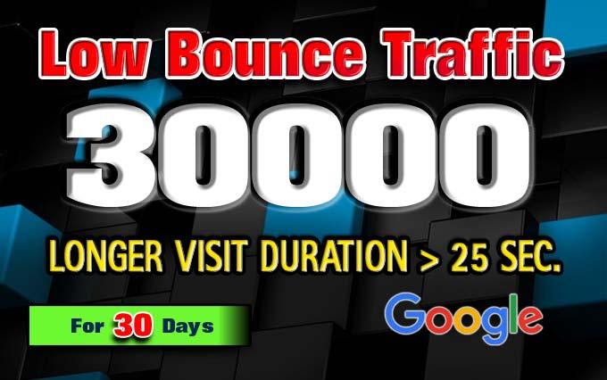 drive 30000 LOW BOUNCE keyword target website traffic...