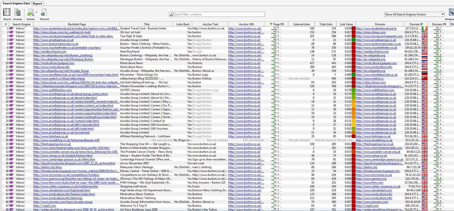 Create 2 Report of your Backlinks to Avoid Penguin 2....