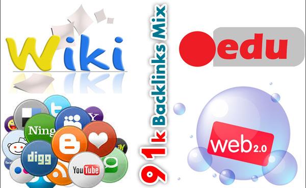 91,000 backlinks mix of wiki, social, dofollow and ...