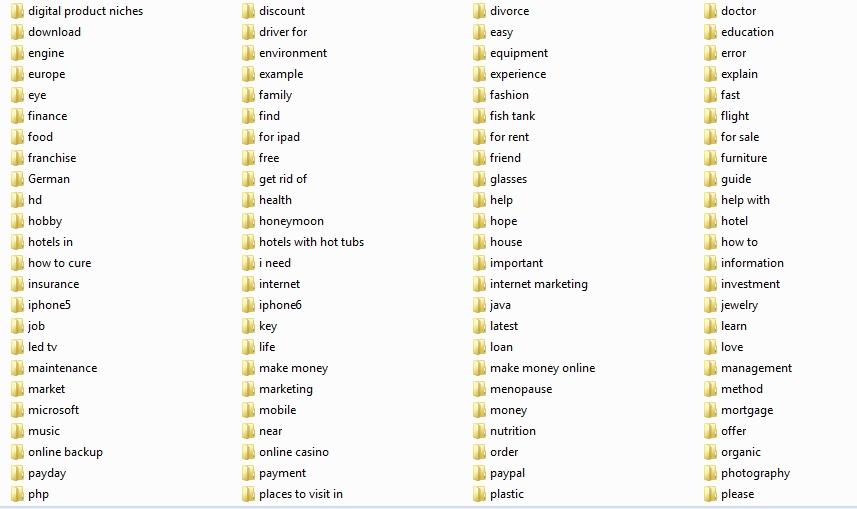 200k User Generated Keywords GERMAN Kaufen