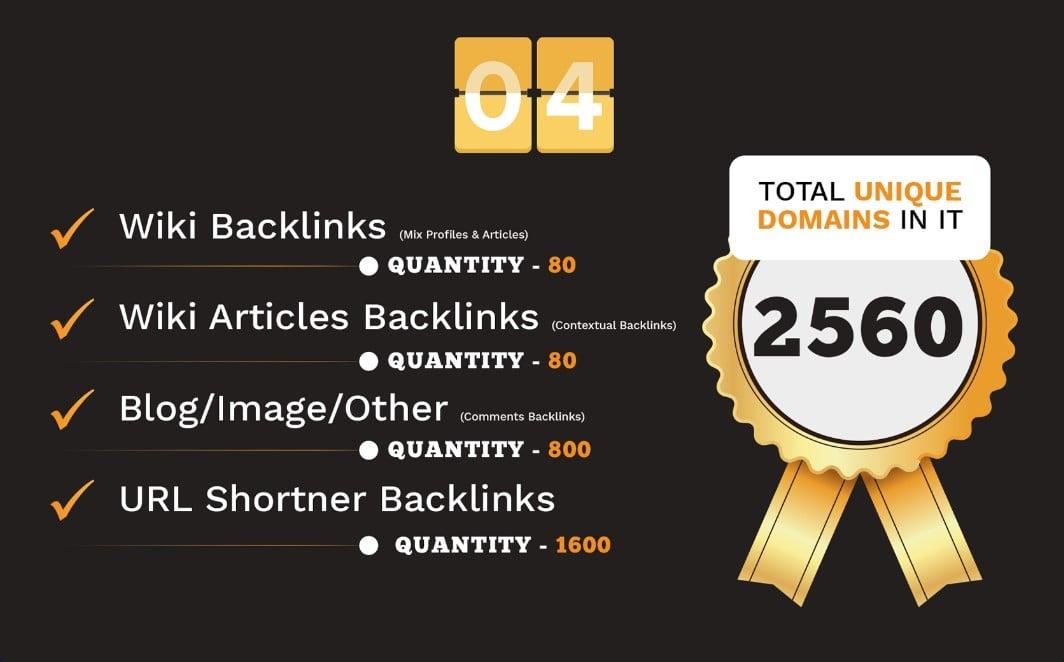 We Provide 3680 Backlink from Wiki, Web2, Forum Profile, Blog
