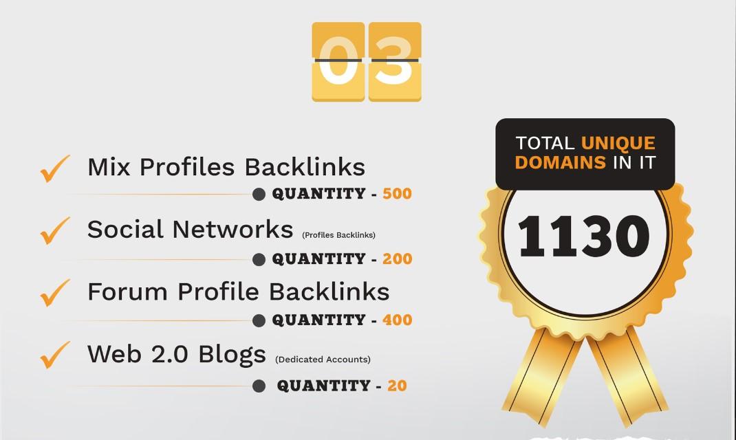We Provide 3680 Backlink from Wiki, Web2, Forum Profile, Blog