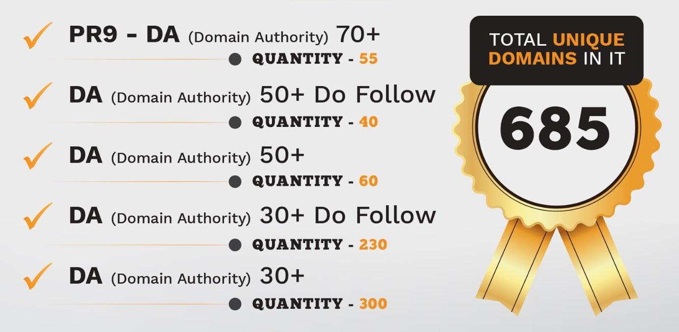 55 PR9 - DA (Domain Authority) 70+ Backlinks