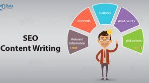 I will submit unique Seo optimized article and blog of 500 words