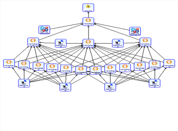 I'll build backlinks using 1,3,12 Diagram using Money Robot
