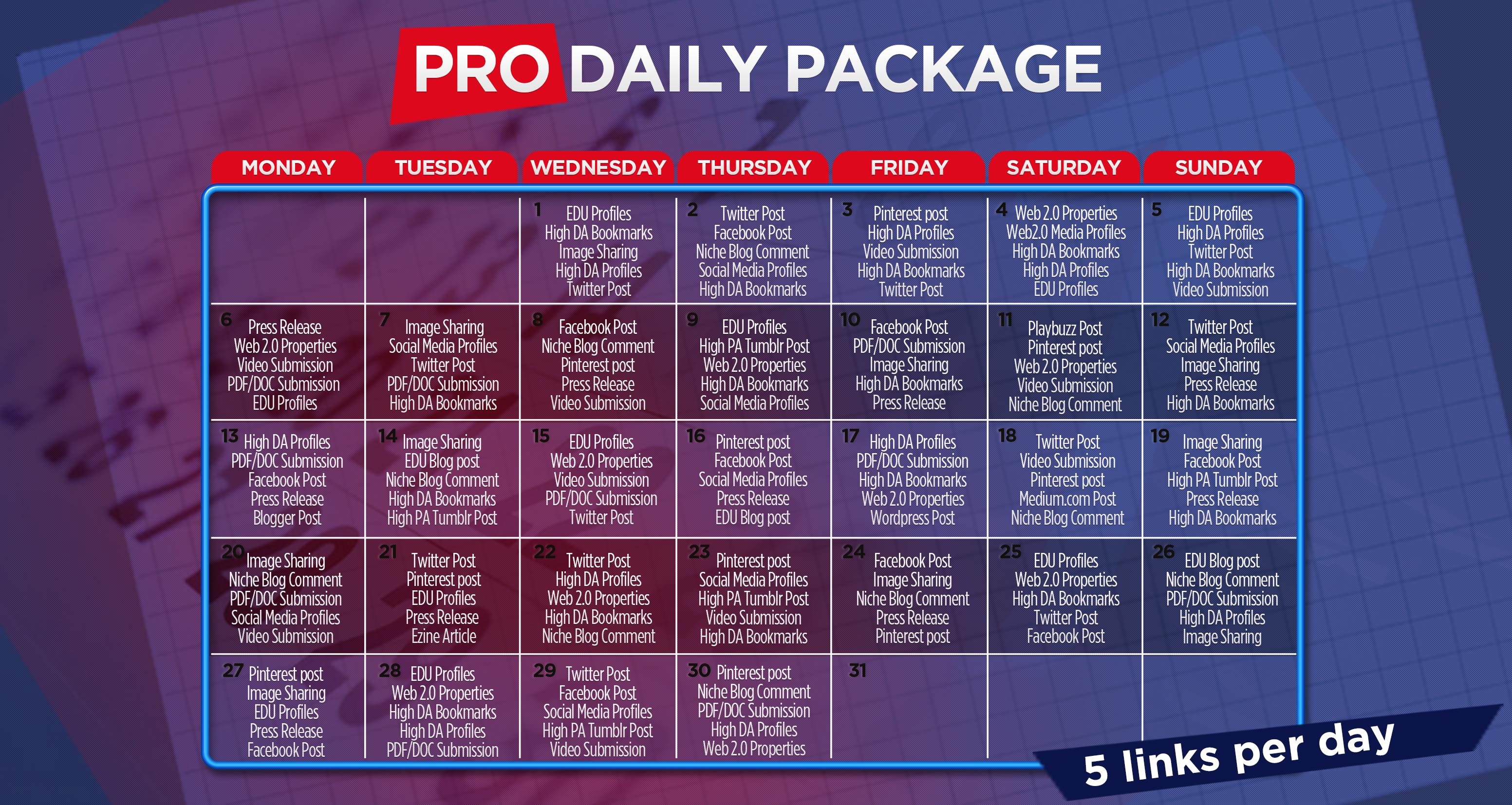 30 Days SEO Service, Daily Whitehat Backlinks Package