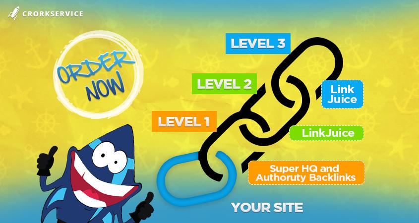 Tiered SEO package with high authority sites and blogs