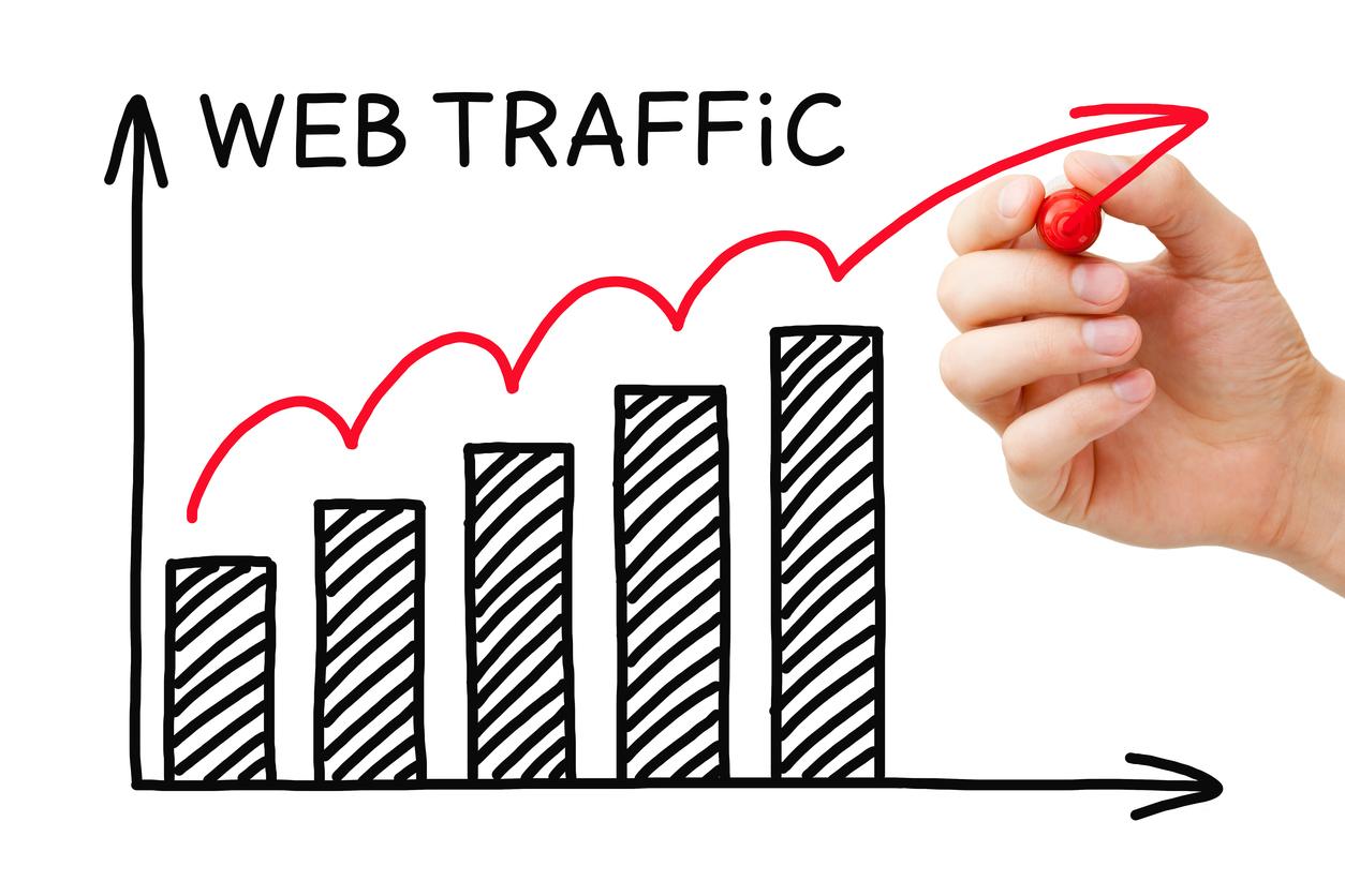 2500 SAFE Visit to boost your website SEO NOW