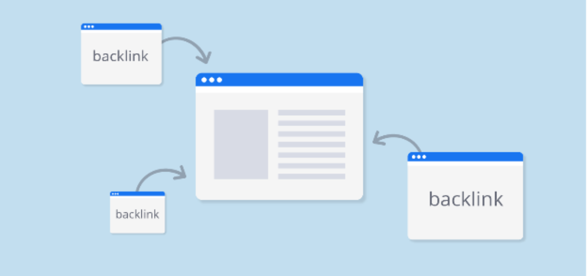 50+ HQ backlinks - high DA (Cheapest on SEOClerks but effective!)