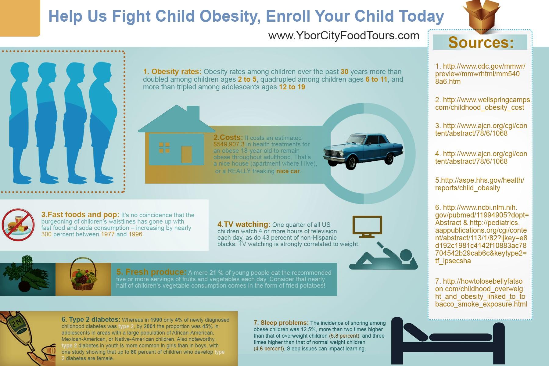 I will design professional infographic for your business