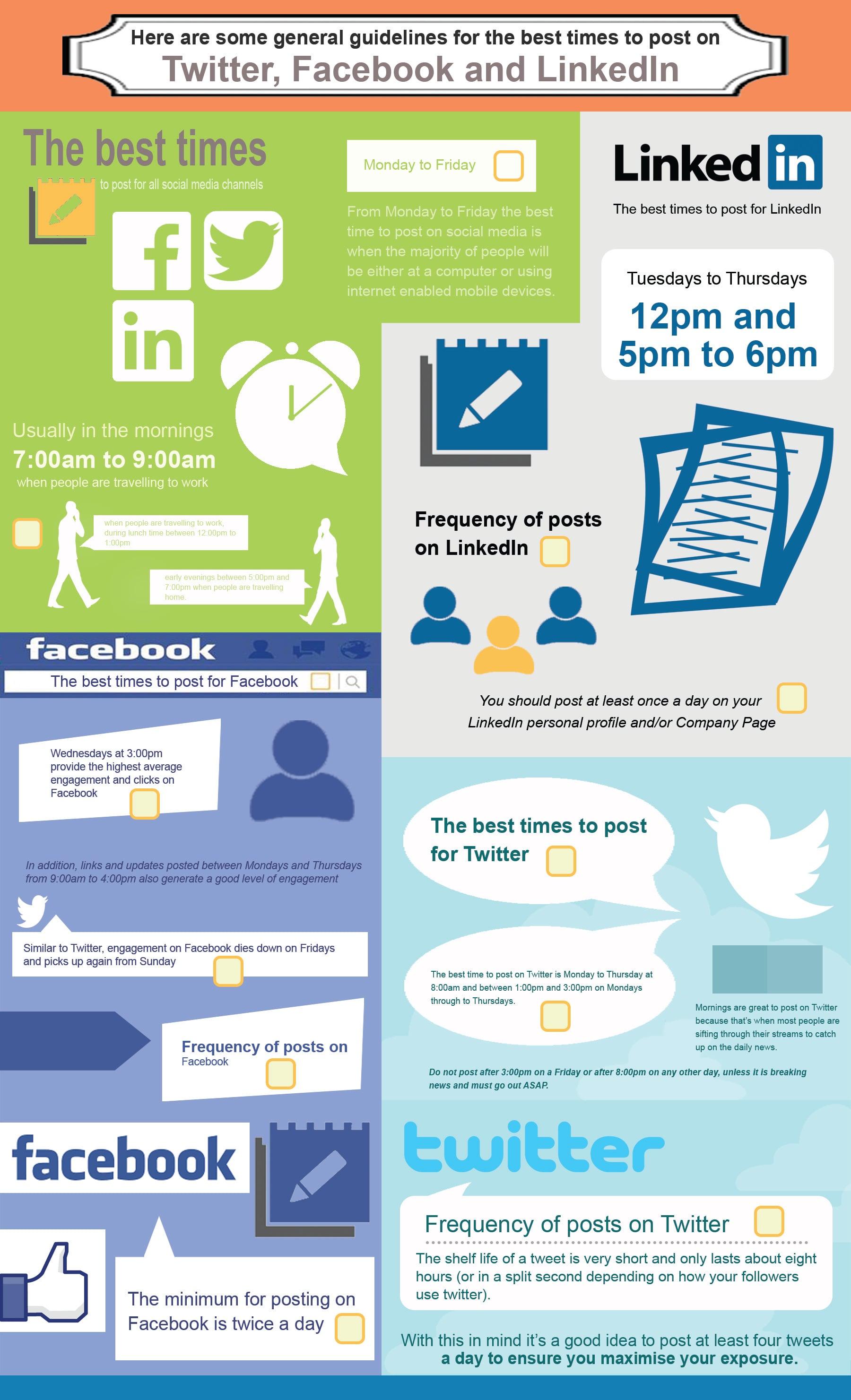 I will design professional infographic for your business