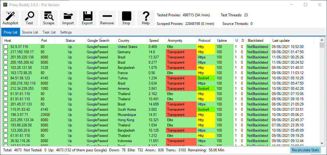 Fully Automated SEO Proxy Scrape and Tester (Harvest, Test, Filter, Export, Upload, Mail)
