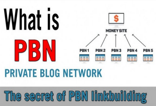 Create 1 VERY High Quality Manual PBN Posts SEO Backlinks