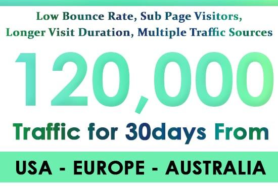 Improve Your Google And ALEXA RANKING With 120K Search Traffic