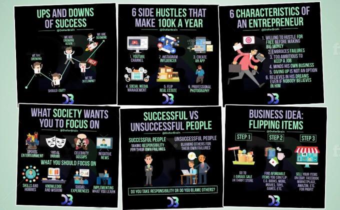 We will design business success tips infographics for Instagram