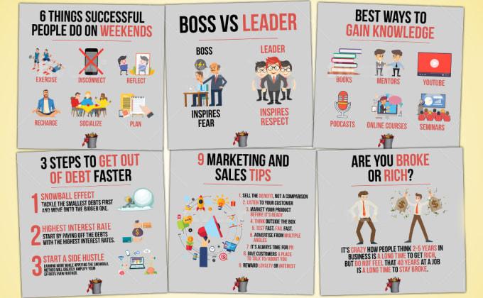 We will design business success tips infographics for Instagram