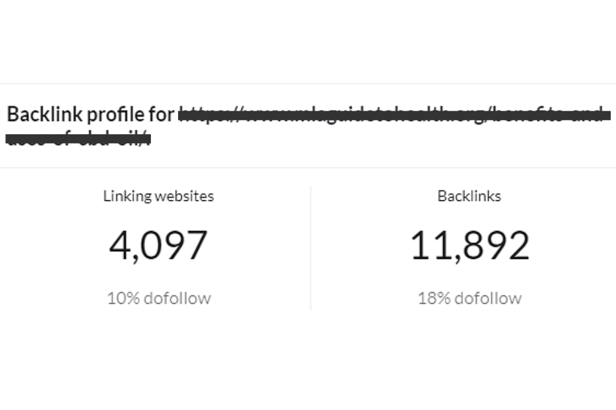 Powerful Niche Edit Backlinks &mdash; Guest Posts on Steroids &mdash; ONLY $30