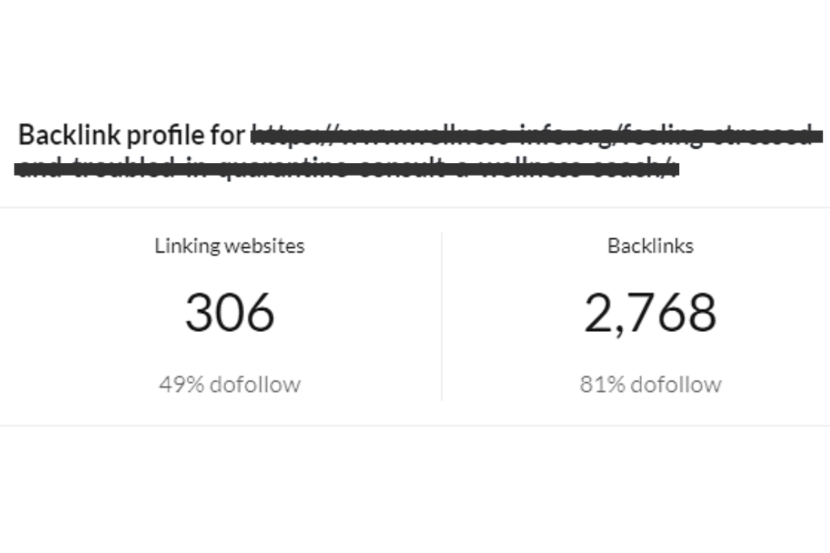 Powerful Niche Edit Backlinks &mdash; Guest Posts on Steroids &mdash; ONLY $30