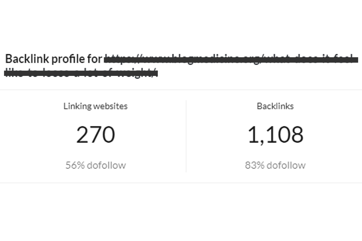 Powerful Niche Edit Backlinks &mdash; Guest Posts on Steroids &mdash; ONLY $30