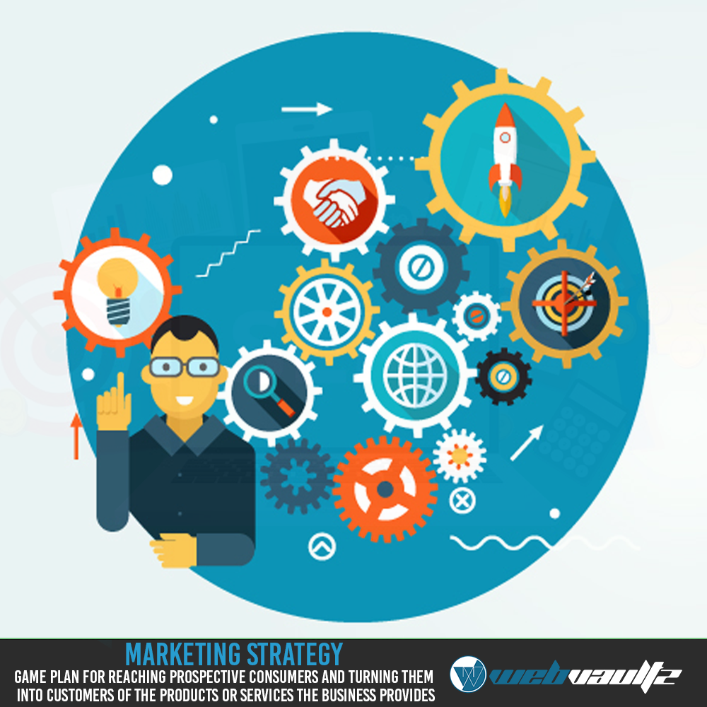 Marketing SEO Contents WebServices for All Occasions