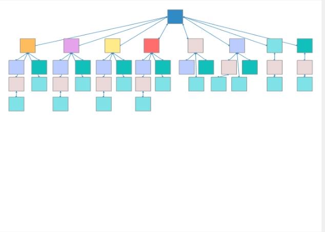 Link Pyramid Multi layer SEO v1 - Daily Basis - 30 Links Daily