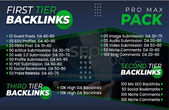 build high quality seo backlinks white hat link building google top ranking