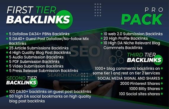build high quality seo backlinks white hat link building google top ranking