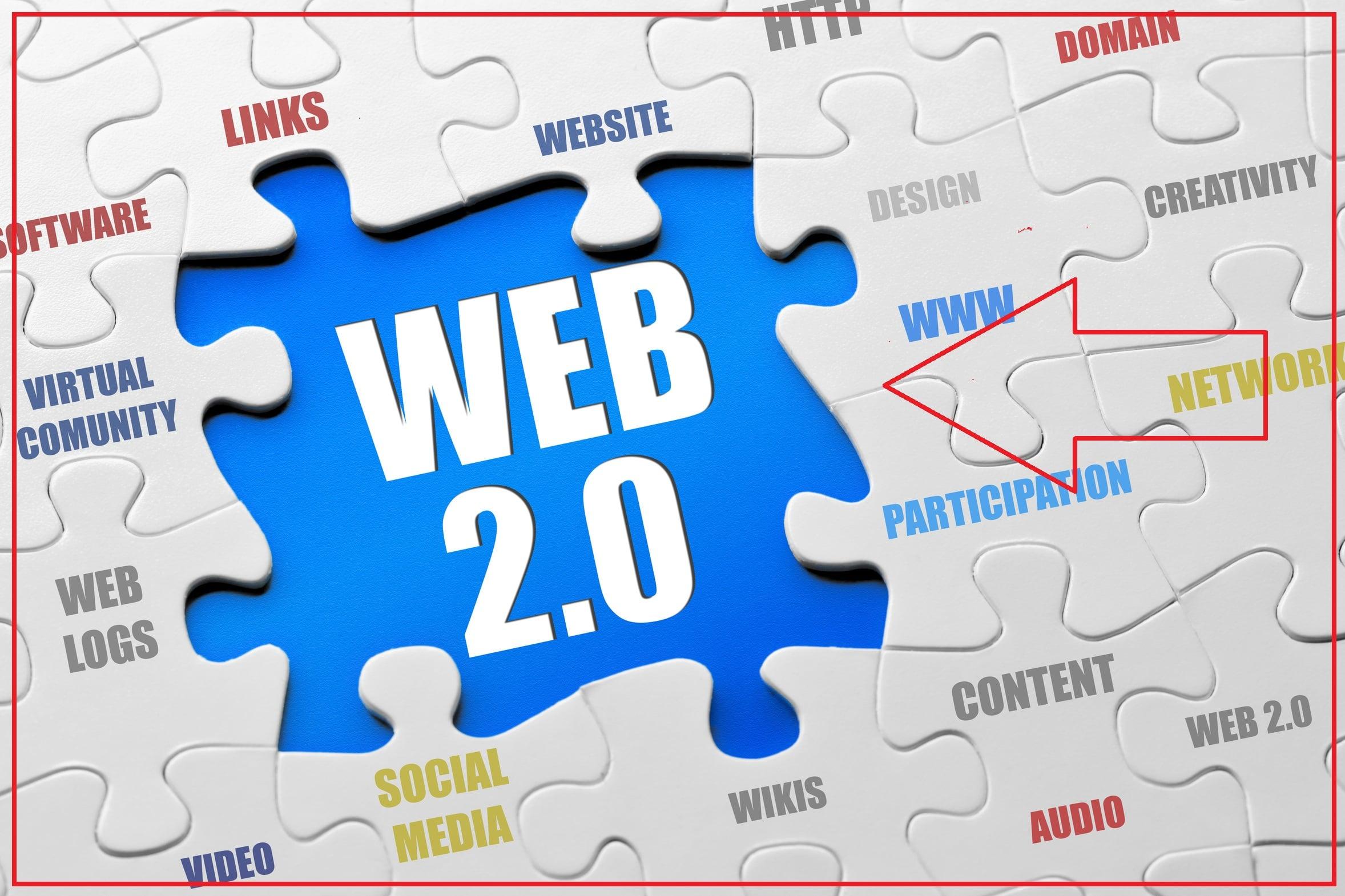 Do 5 Web 2.0 blogs Premium (Human-Quality Content)