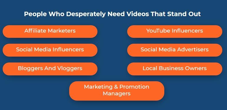 Create Videos That Get You Engagement And Amazing Results