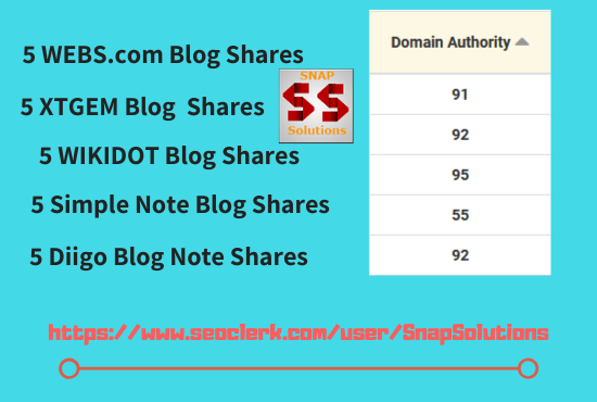 Give 5 WEBS Shares, 5 XTGEM blog, 5 WIKIDOT , 5 Simple Note, 5 Diigo Note Shares