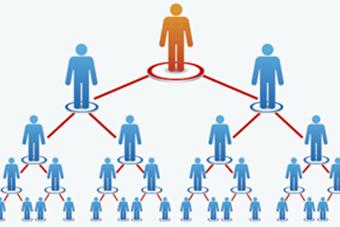 500 Words Content Writing For Multi-level Marketing / MLM Business Promotion