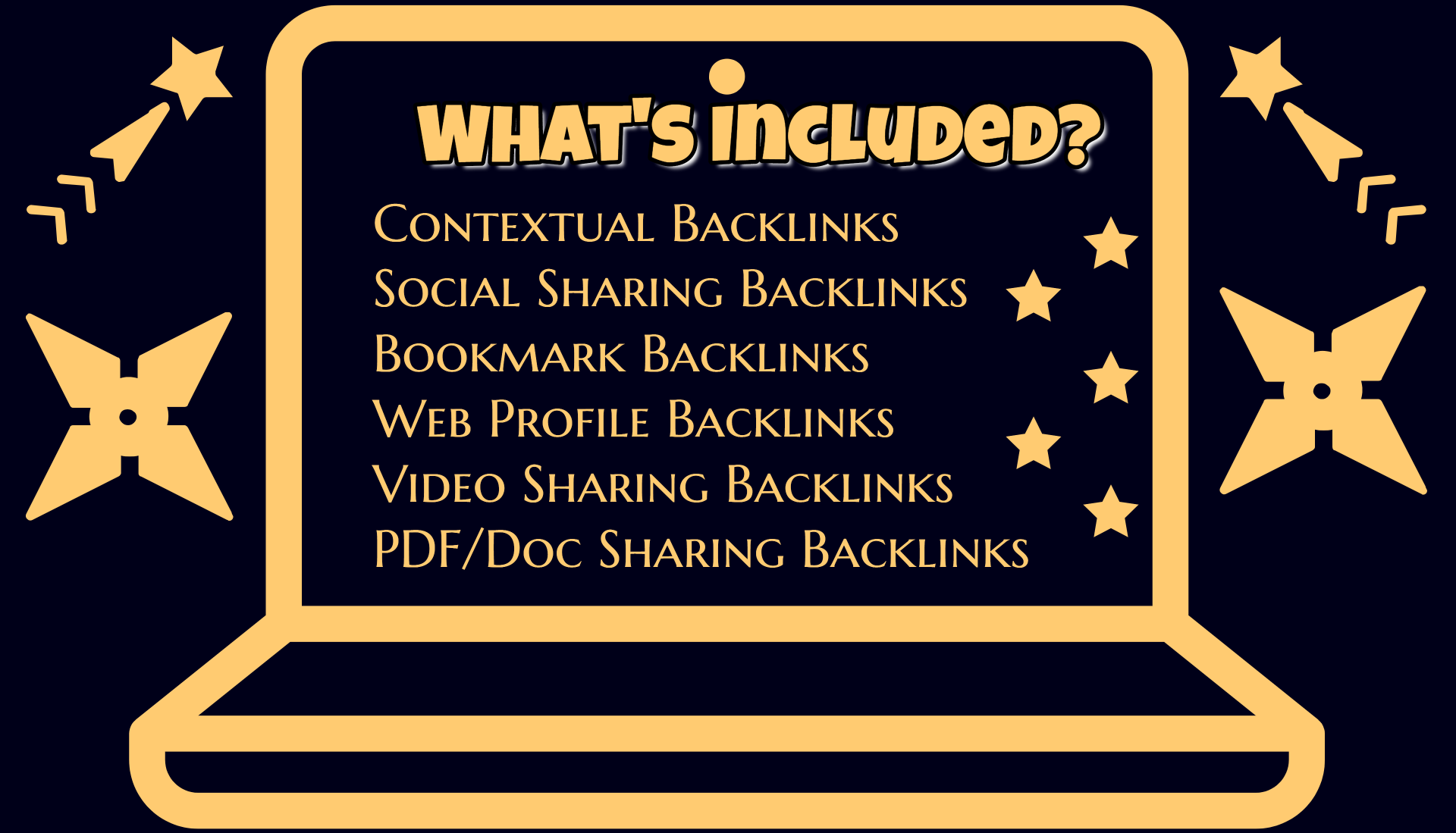 Diversity Seo Package- Web 2.0, Video, Social, PDF/DOC Links All In One Ranking Package