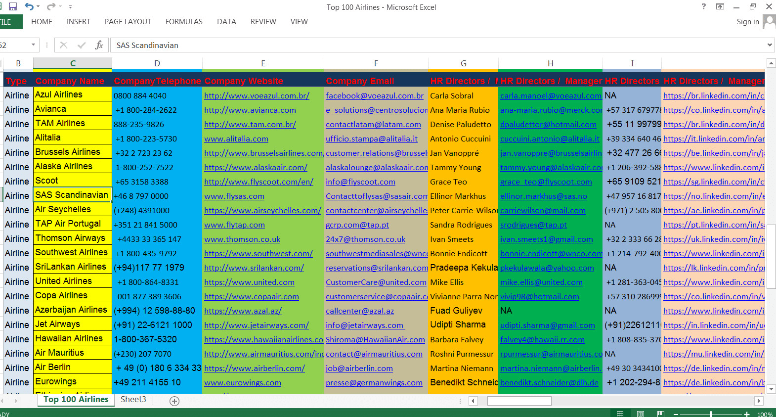 I will do b2b Leads Generation with in short time