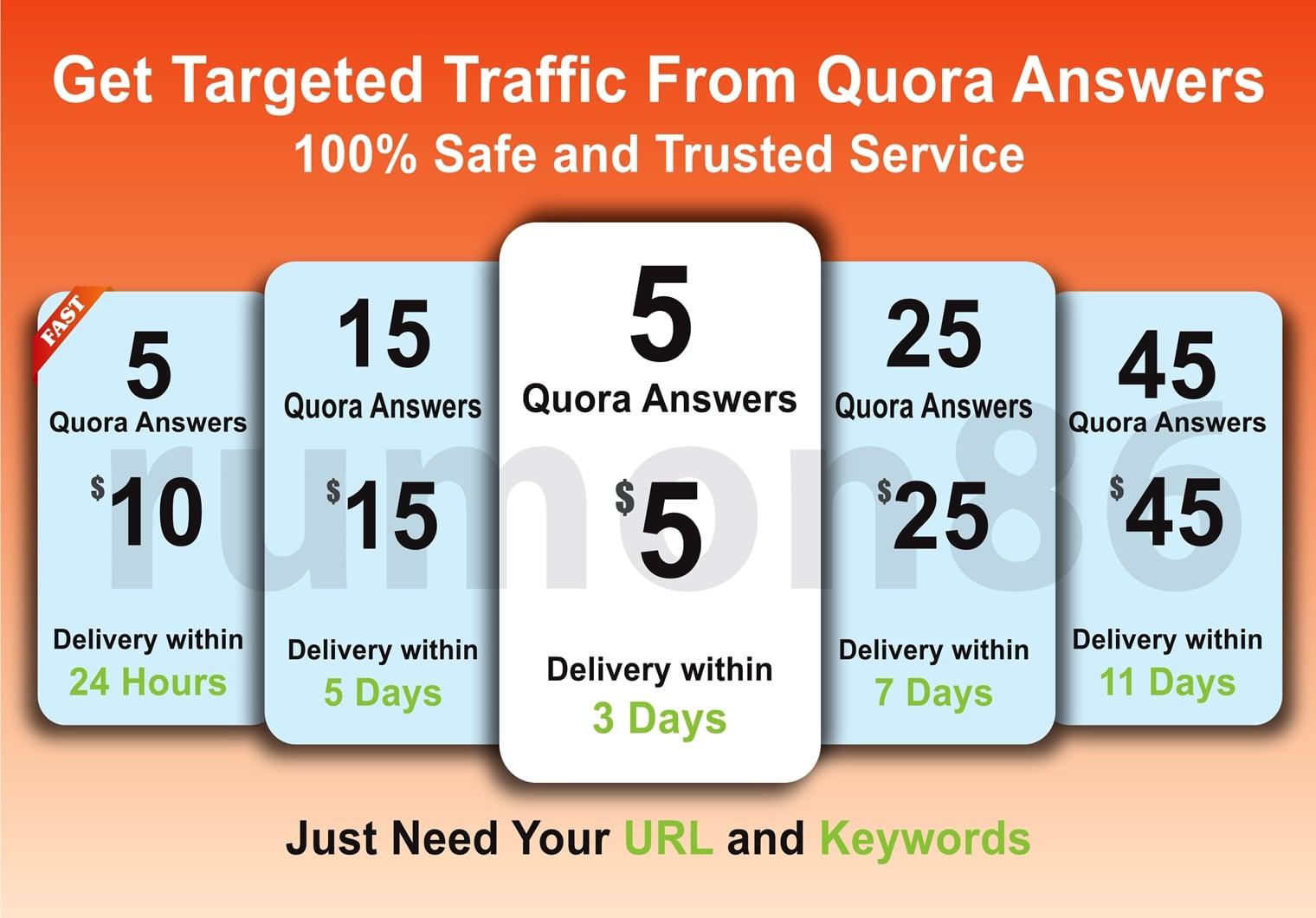 Promote your website in 5 Quora Answers with contextual link