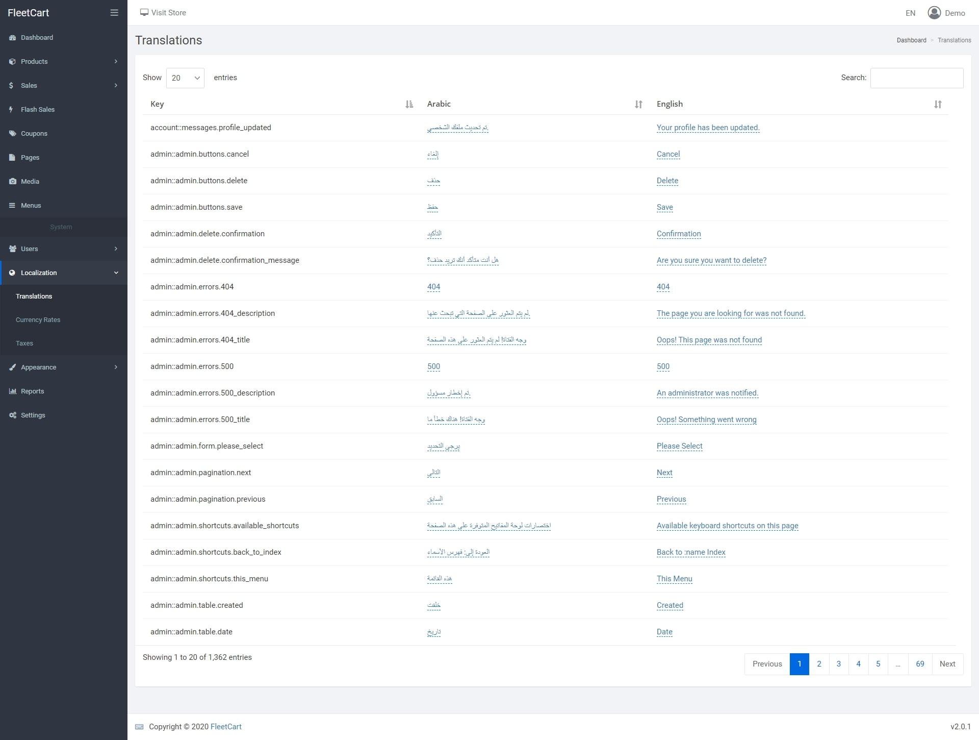 Ecommerce full Website - Amazon Alibaba Souq Similar System 