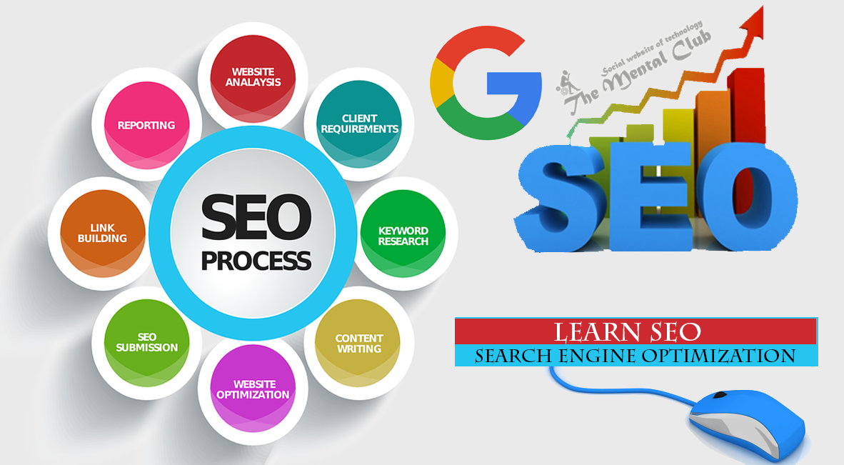 20 backlink EDU / GOV + 30 PR9