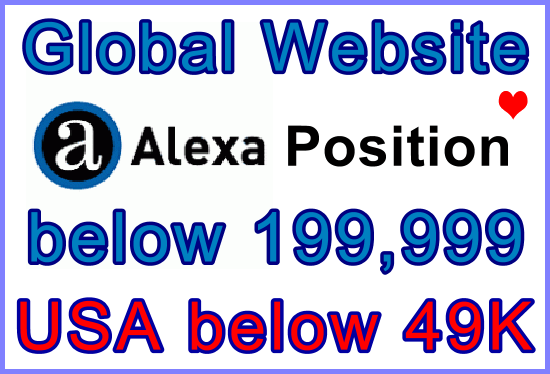 Maximum 50 Pages Onsite SEO Optimisation Importance