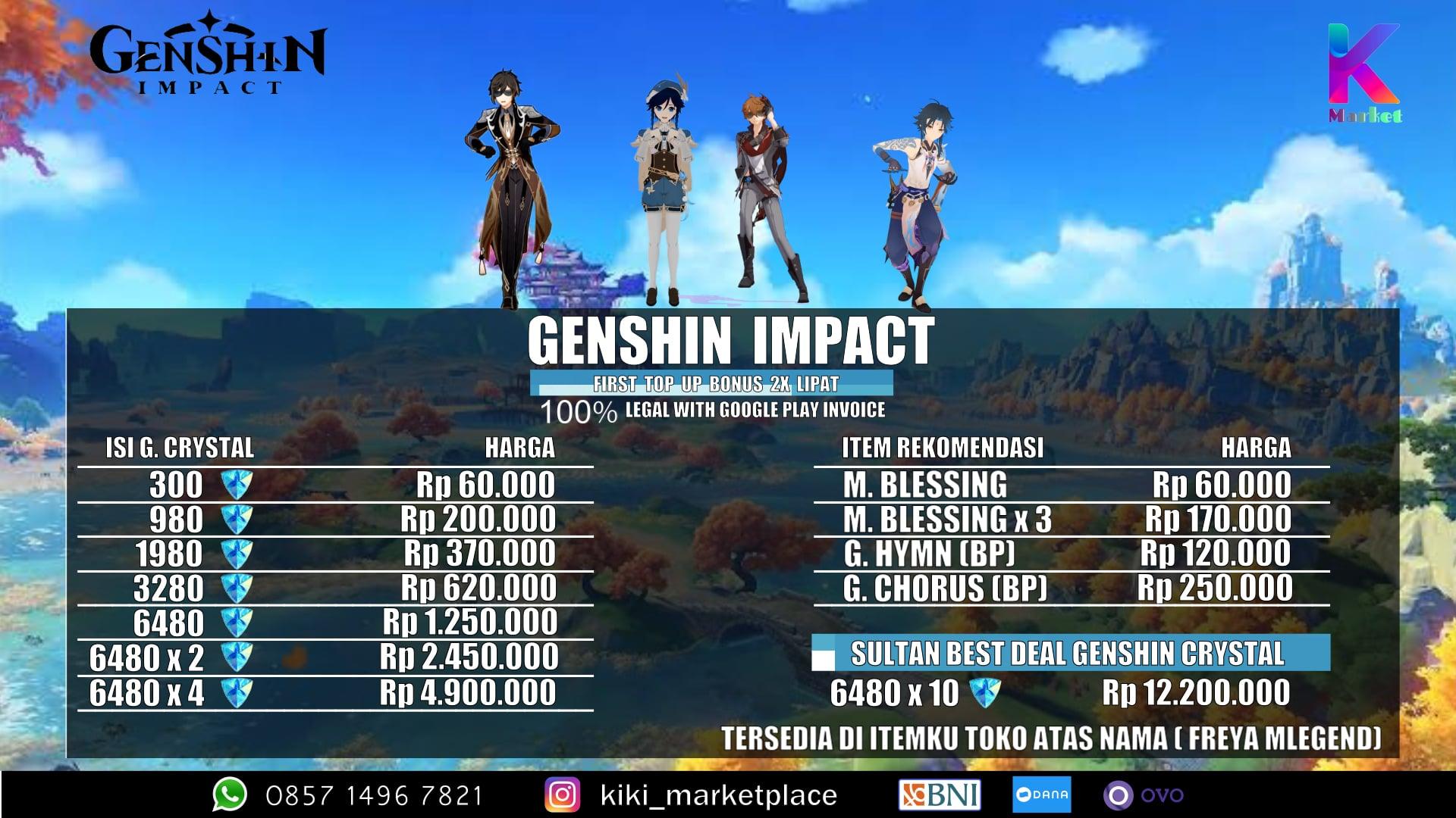 make a promotional video for your company 