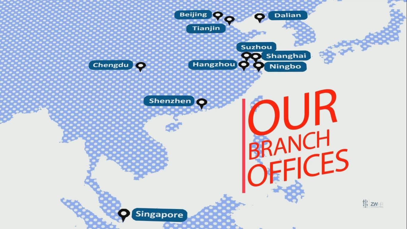 make a promotional video for your company 