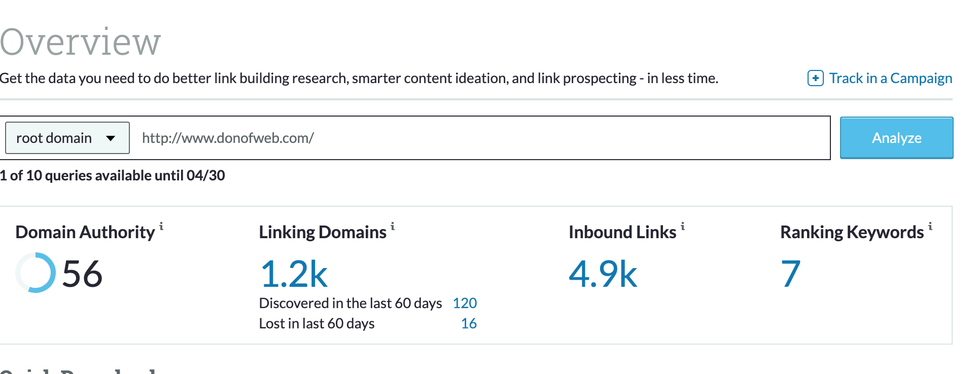Guest Post in DA 50+ Blog with good domain age