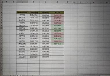 Provide Cryptocurrency Management Software