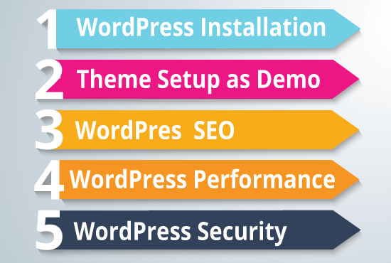 Install WordPress Theme Website and Customization as a DEMO