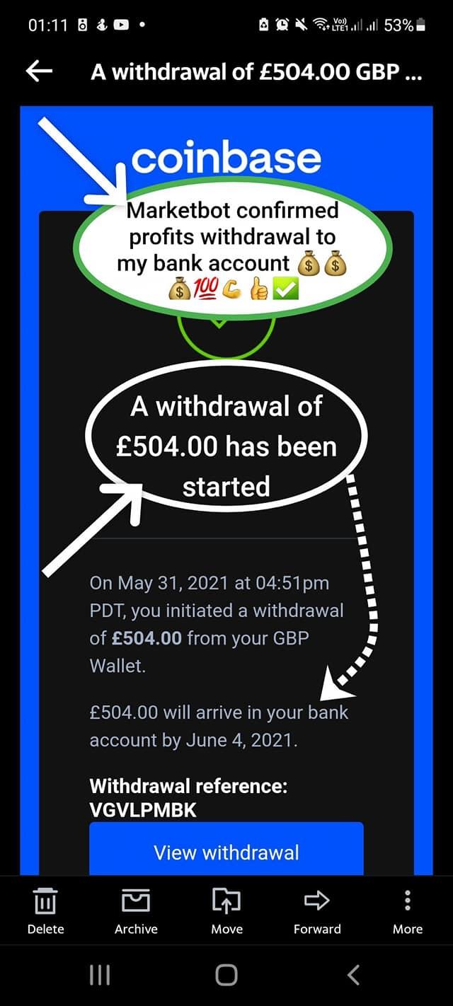 Work From Home Completely On Autopilot Passive Income