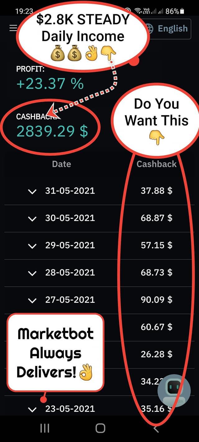 Work From Home Completely On Autopilot Passive Income