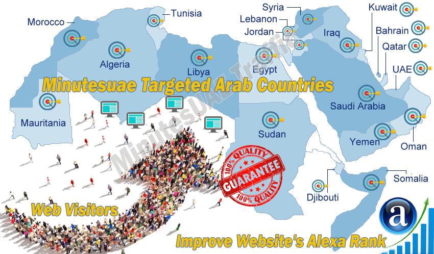 Arab web visitors real targeted Organic web traffic from Arab countries