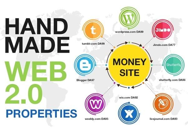 10 Handmade Web 2.0 Blogs with Login Details Plus Free 5 High DA Profile Backlinks 