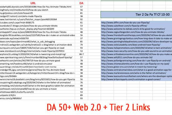 I will Make 50 Backlinks on DA 50+ sites to Rank on 1 page of google