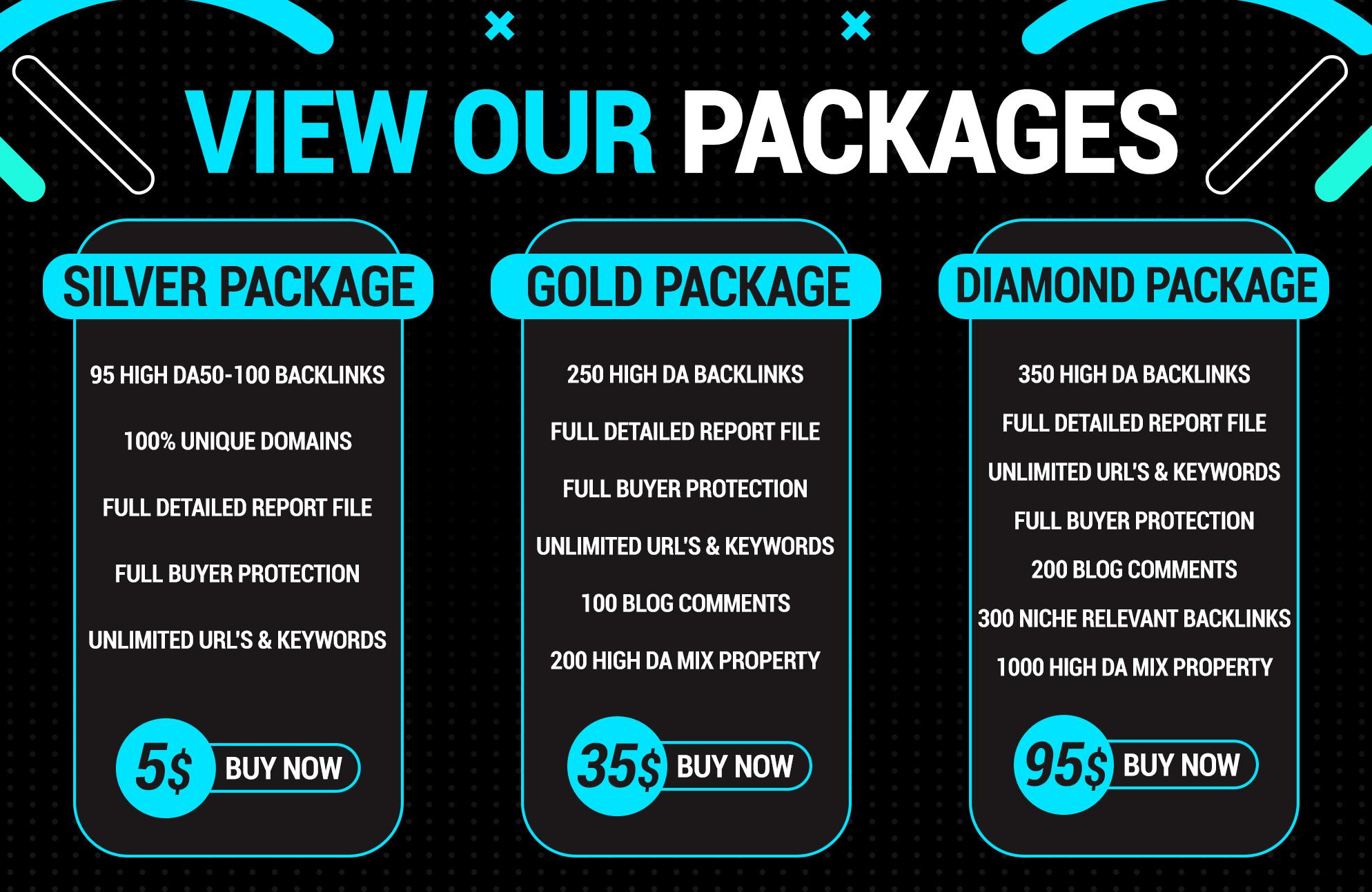 I will create 95 unique domain seo backlinks on da100 websites